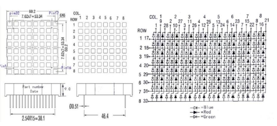 60X60mmの正方形8X8点RGB LEDのマトリクス・ディスプレイのドット マトリクスは導いた