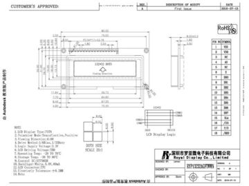 手持ち型装置はグラフィック ディスプレイ、モノクロLCD表示モジュールを導いた