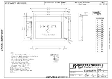 RYP240160AのコグLCDモジュールFSTN肯定的な240*160は白いLEDのバックライトに点を打つ