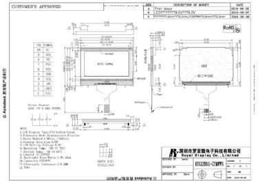 専門のコグLcdモジュールは、写実的なOled 3.3V電源を表示する