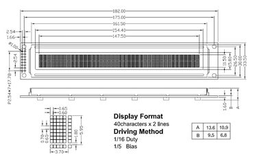 STN 40x2モノクロLCDの表示モジュールの低い電力の消費RYB4002A