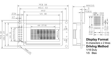 専門8x2特性LCDの表示モジュール白いLEDのバックライトRYB0802A