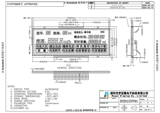 医療用注射器ポンプのためのVA液晶モジュール