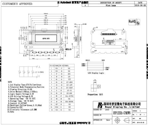 122*32 STN グラフィック 黄色 緑色 カスタマイズされたLCDモジュール ST7567 IC 3.3V