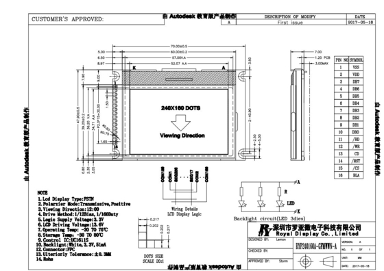 FSTN 240*160 LCD モジュール UC1611S モノクロム・ポジティブ・ディスプレイ画面付き