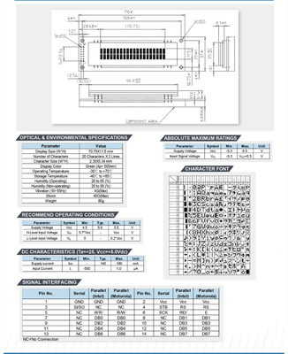 VFD モジュール 20*2 グリーン 5*8 ドット 4G 5.0V パラレル シリアル インターフェイス 調整可能