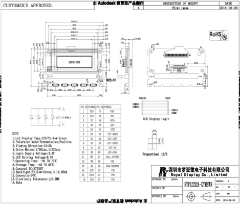 122*32 グラフィックLCDモジュールST7567 背景照明付き黄色緑色 12H 広温工業ディスプレイ