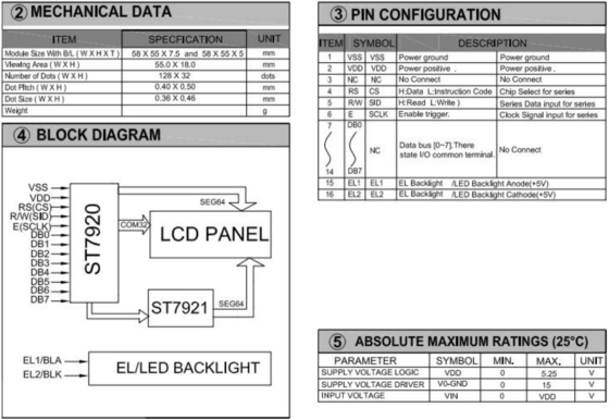 128*32 グラフィック LCD モジュール ST7921 バックライト 3.3V モノクローム カラー パーソナライズbare 産業ディスプレイ