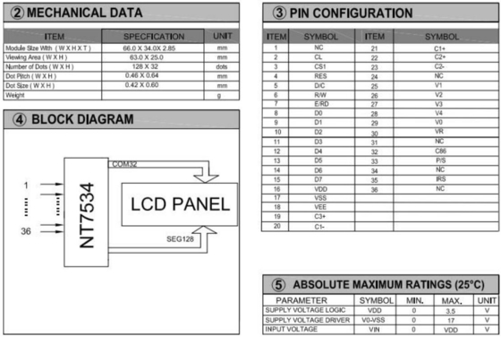 128*32 グラフィック LCD モジュール NT7534 バックライト FPC コンネクタ 産業ディスプレイ