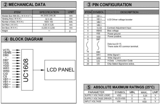 160×100 グラフィック LCD モジュール 産業制御システムのための完璧なディスプレイソリューション