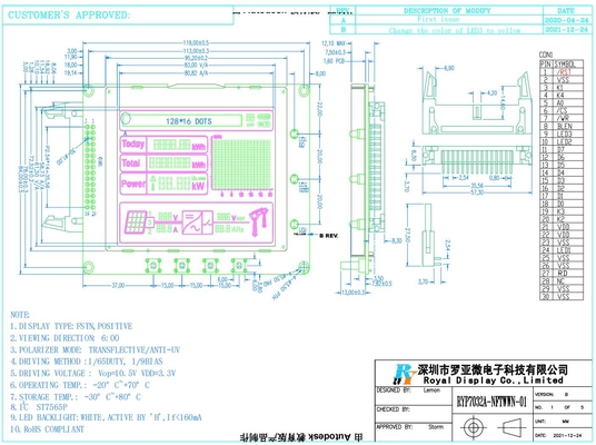 128*16ドット FSTN カスタマイズされたLCDモジュール 6H ST7565P 広温付き UPS フォトボータイクインバーター