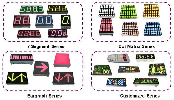 SMTがsmd 7の区分を表示する熱い販売の1ディジットは表示を導いた