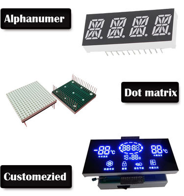 SMTがsmd 7の区分を表示する熱い販売の1ディジットは表示を導いた