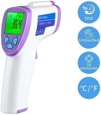Small Big Size 2021 Manufacturer Tn Segment LCD Display Positive Screen for Infrared Thermometer