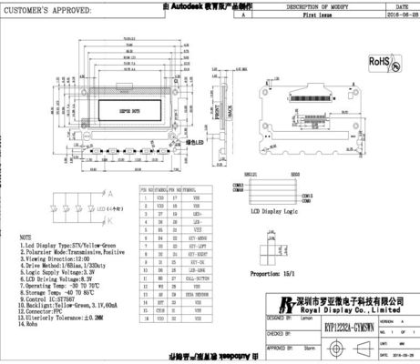Stn Yg 122X32dotsの穂軸3.3V Yellow-GreenモノクロLCDの表示モジュール