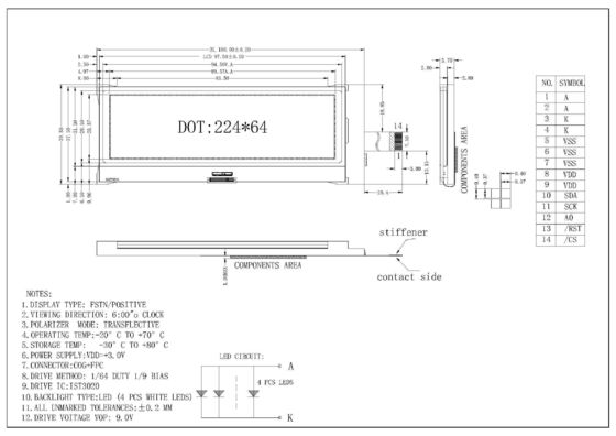 カスタマイズされた224X64dots写実的なコグLEDのバックライトの携帯電話LCDは小型産業Gadeを表示する