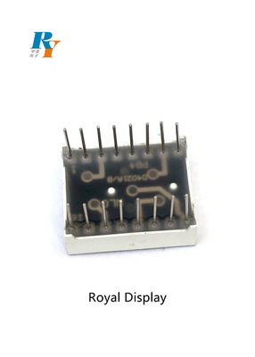 20mmピクセルLEDはインチ屋内表示CCの極性2ディジットを0.4区分する