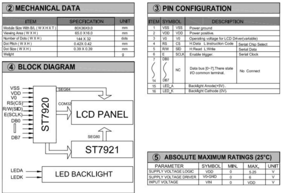 144*32 グラフィックLCDモジュール ST7920/ST7921 LEDバックライト産業ディスプレイ