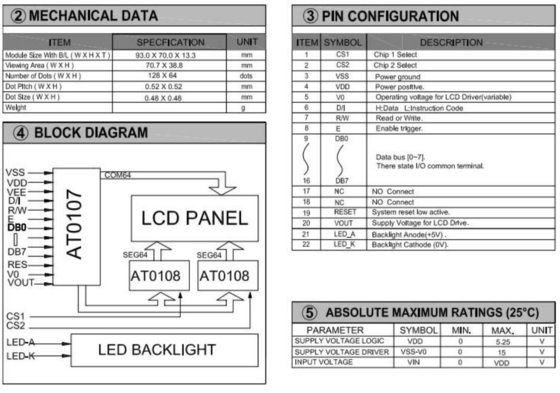 128*64 グラフィック STN LCD モジュール AT0107 LEDバックライト産業ディスプレイ付きモノクロ
