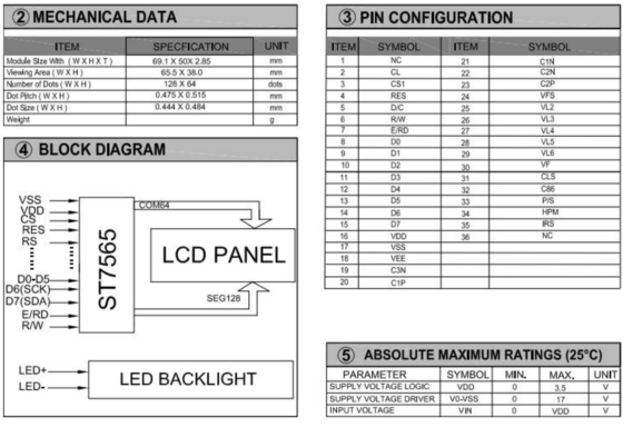 128*64 グラフィック LCD モジュール FPC インターフェース ST7565 3.3v 広温工業ディスプレイ