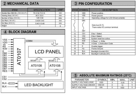 128*64 グラフィック LCD モジュール モノクロム STN カラー オプション ST7920/ST7921 バックライト産業ディスプレイ