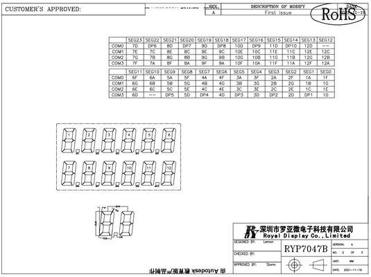 DFSTN 燃料配給器のLCDモジュール 工業ディスプレイ 超広温 伝送 消極 可変