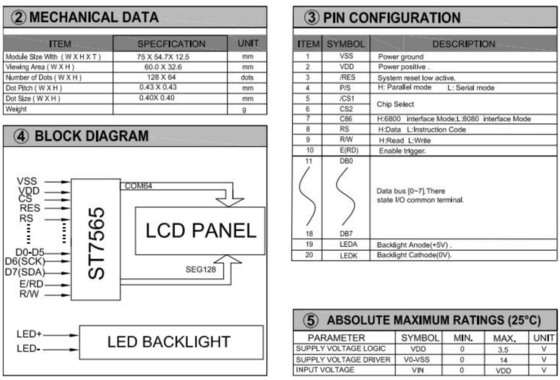 128*64 グラフィック STN LCD モジュール LED バックライト モノクロム 20ピン ST7565 3.5v 産業ディスプレイ