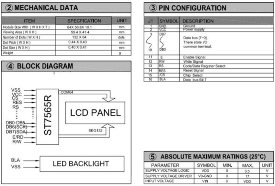 132*64 グラフィック LCD モジュール STN 青色 広温 6H ネガティブ 工業ディスプレイ