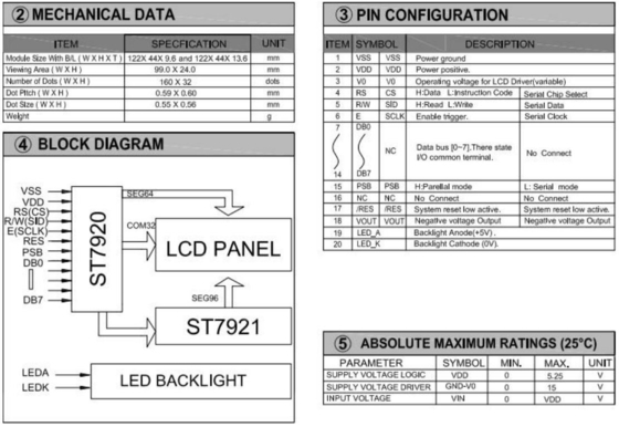 160*32 グラフィックLCDモジュール FSTN 大サイズ ST7920/ST7921 広温工業ディスプレイ 調整可能
