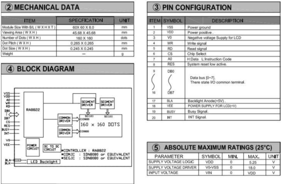 160*160 背景照明付きグラフィックLCDモジュール PCB NT7701 広温工業ディスプレイ