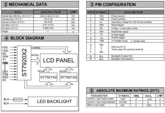 192*64 グラフィック STN LCD モジュール ST7920 バックライト付き PCB LCD モジュール インダストリアルディスプレイ