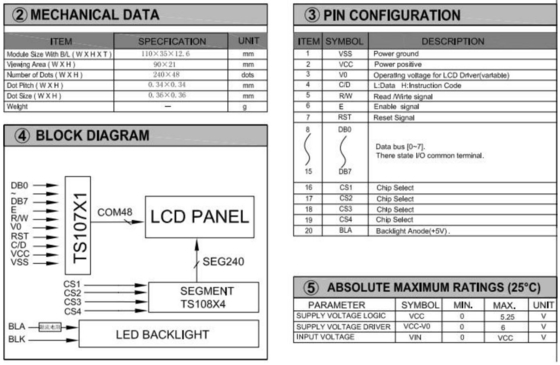 240*48 グラフィック STN LCD モジュール PCB スタンドオフバックライト TS107/TS108 産業ディスプレイ