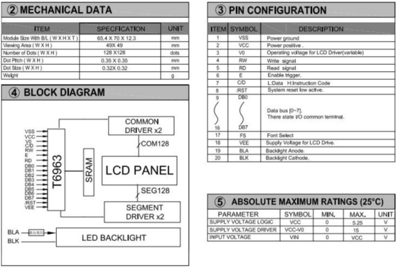 128*128 グラフィック FSTN LCD モジュール PCBバックライト T6963 広範囲産業ディスプレイ