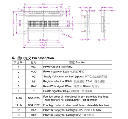 8*1 キャラクター LCD モジュール 6H STN 背景照明産業ディスプレイ付き 黄色緑色 ポジティブな広温
