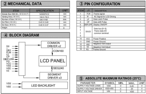 240*160 グラフィック STN グレー LCD モジュール トランスフレクト ポジティブ 6H 産業ディスプレイ