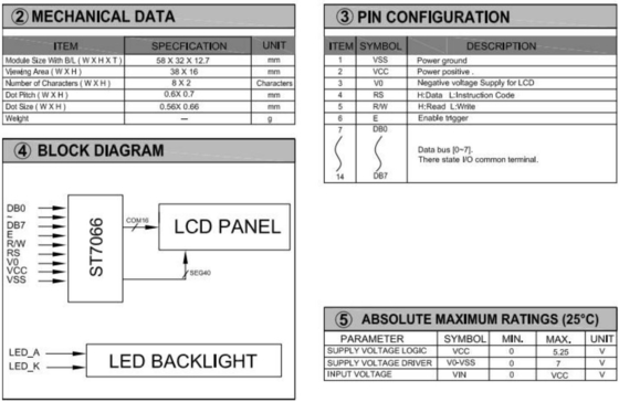 38*16 文字 FSTN LCD モジュール St7066 バックライト付き PCB 広温工業ディスプレイ