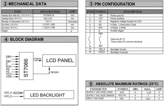 大サイズ 1601 16*1 キャラクター LCD モジュール バックライト付き PCB 産業ディスプレイ