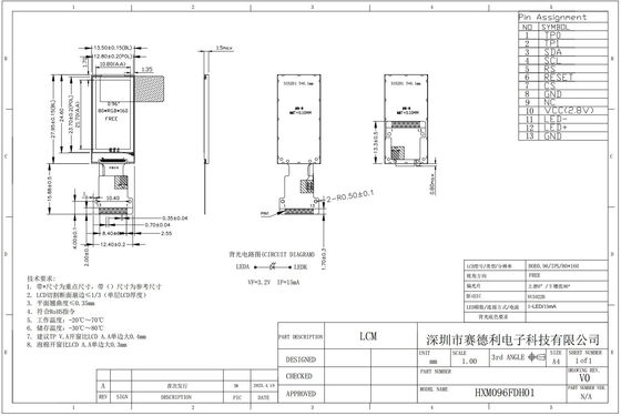 0.96'' IPS 80*RGB*160 全視高コントラスト 広温産業用LCDモジュール