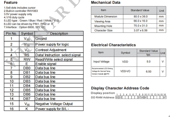 16*1 文字単色 SPI インターフェイス 広温 VATN LCD モジュール