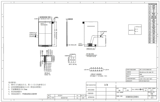 5' 720*RGB*1280 オールビュー Mipi インターフェイス Ili9881c IC Wide Temperature TFT LCD モジュール