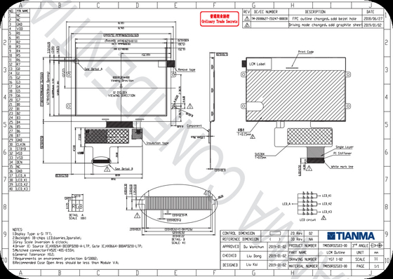 ティアンマ 5'' 800*480 TFT HX8664 広温液晶モジュール