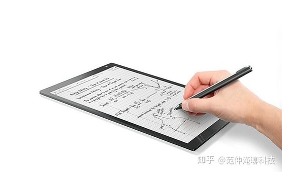 9.7''電子紙ディスプレイモジュール 触覚幅の温度はオプション
